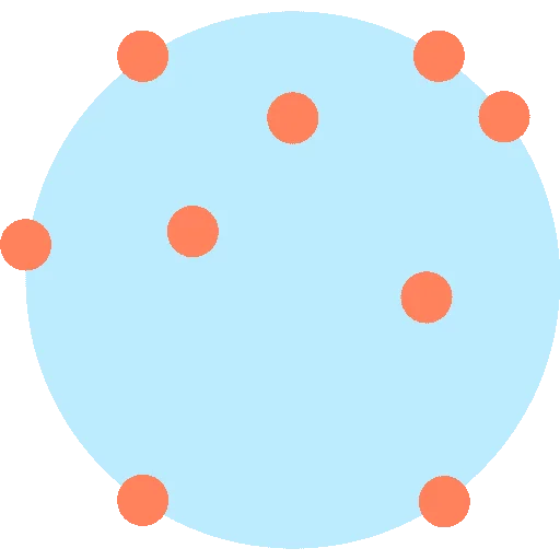 Irish channels and UK channels